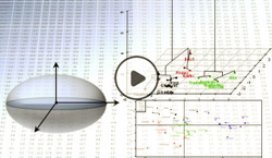 MOOC Analyses de données multidimensionnelles