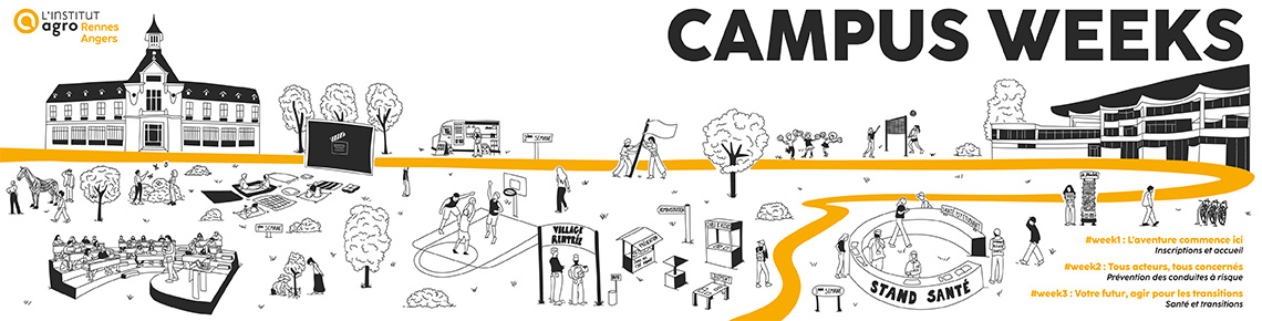campus weeks